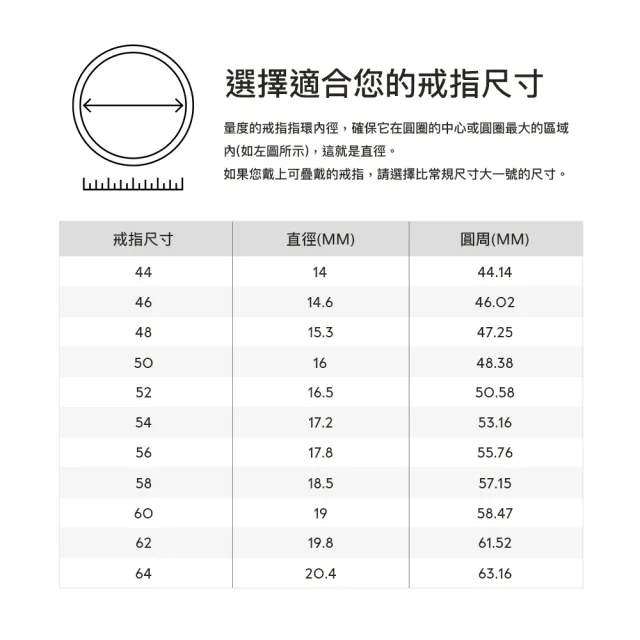 【Pandora 潘多拉】三環交織戒指：鍍14k玫瑰金