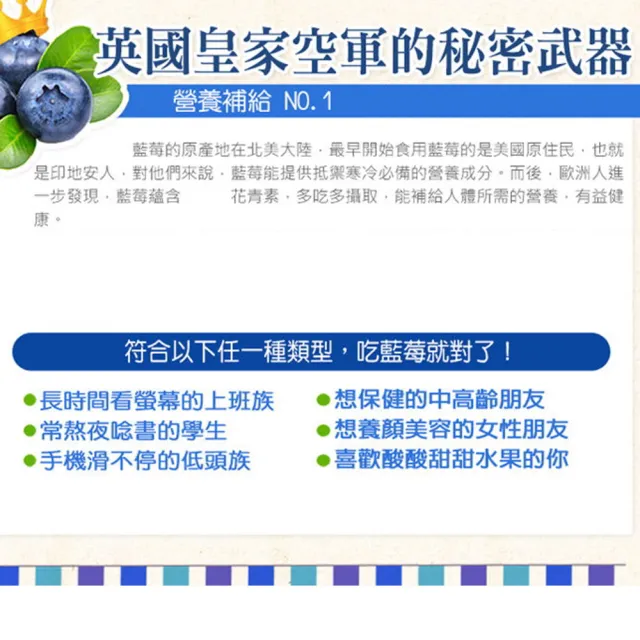 【幸美生技】美國原裝進口冷凍栽種藍莓2包/組1kgx2包加贈鳳梨塊1kg1包(自主送驗A肝/諾羅/農殘/重金屬通過)