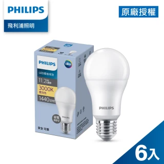 【Philips 飛利浦】11.2W LED 超省電燈泡3000K/4000K/6500K 6入(PL21N/PL22N/PL23N)