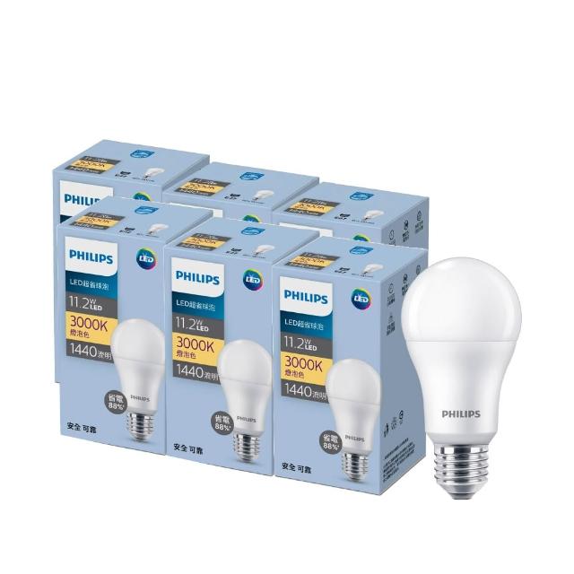 【Philips 飛利浦】11.2W LED 超省電燈泡3000K/4000K/6500K 6入(PL21N/PL22N/PL23N)