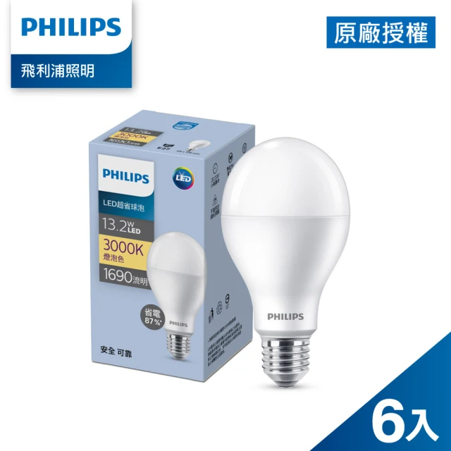 螺旋省電燈泡