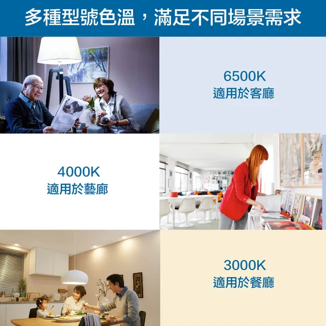 【Philips 飛利浦】13.2W LED 超省電燈泡3000K/4000K/6500K 6入(PL24N/PL25N/PL26N)