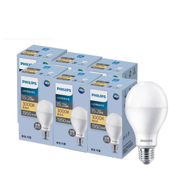 【Philips 飛利浦】15.2W LED 超省電燈泡3000K/4000K/6500K 6入(PL27N/PL28N/PL29N)