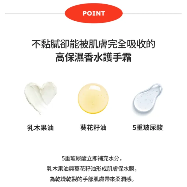 【Skybottle】韓國頂級香氛護手霜50ml-6款任選(白花漫雨/清甜香柚無花果園/星空茉莉/萊姆樹下/鬱金香頌)