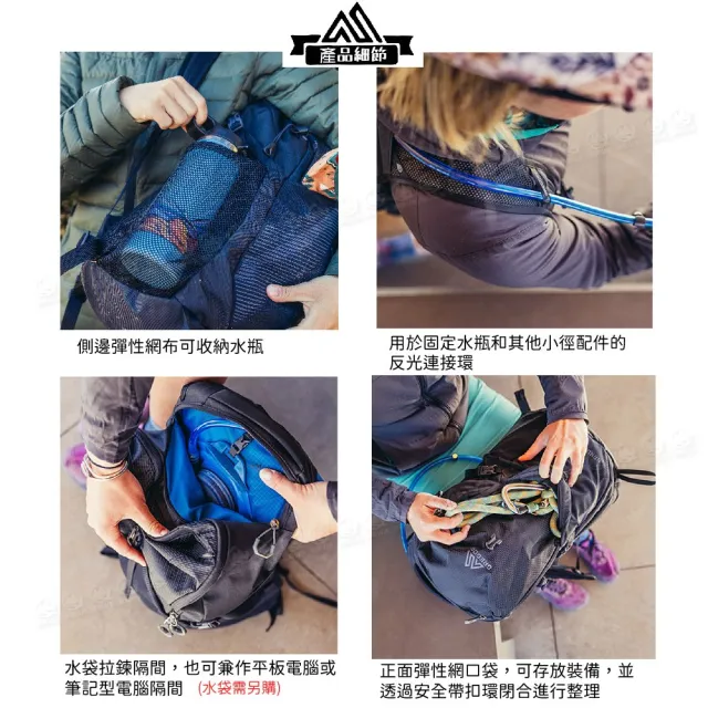 【Gregory】20L NANO多功能背包《摩押褐》153058/登山包/後背包/電腦包/旅行