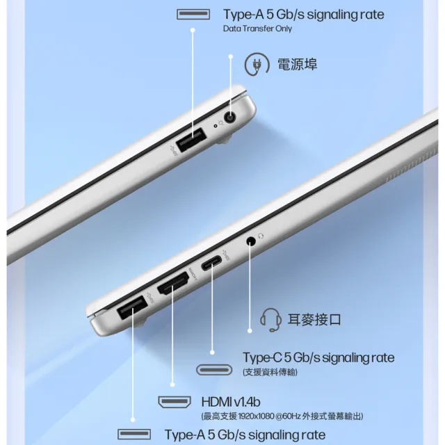 【HP 惠普】Office 2024★14吋Ryzen 5 7520U輕薄效能筆電(14-em0268AU/R5-7520U/16G/512G/W11/極地白)