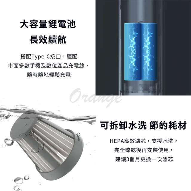 【小米有品】Lydsto 吹吸兩用 隨手吸塵器(多功能 家用 車用 手持 無線 輕量 迷你 水洗 吸塵器 小米吸塵器)