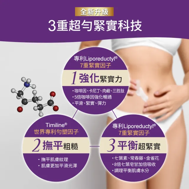 【船井 burner倍熱】超勻腰腹霜100ml/瓶x2(溫感循環配方/強化代謝/身體乳)