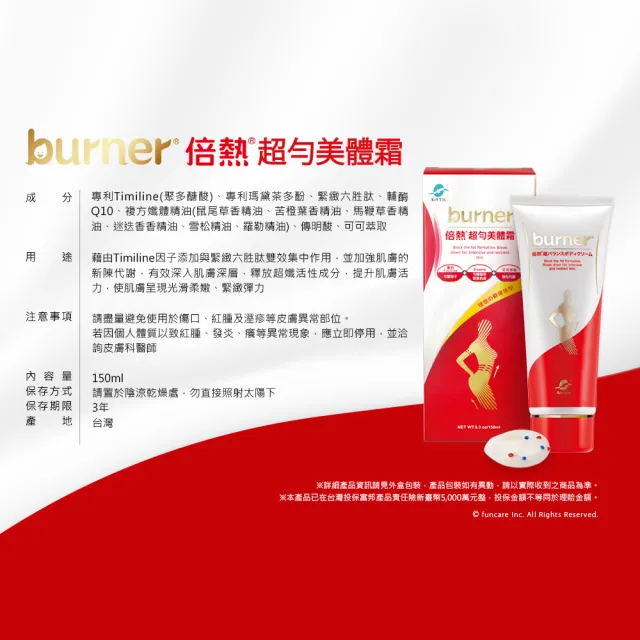 【burner 船井倍熱】mo獨家_超勻美體腰腹限定組(緊實美肌/身體乳)