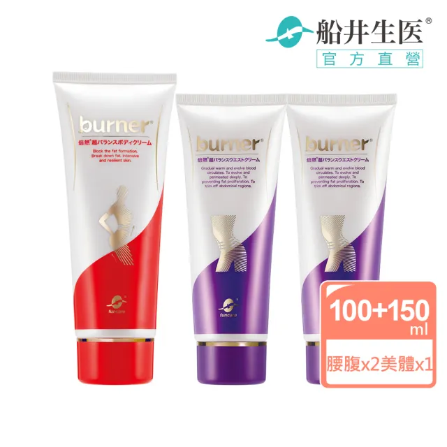 【2026】超勻美體霜推薦ptt》10款高評價人氣品牌排行榜 | BALIMAN情報局
