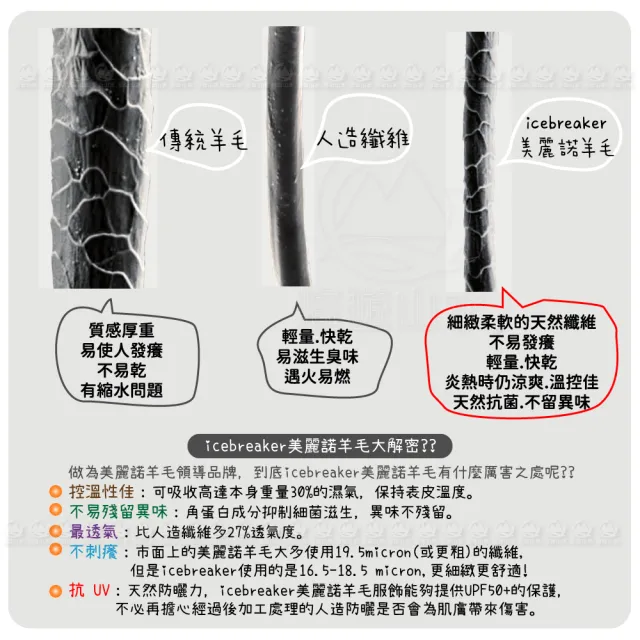 【Icebreaker】女 Tech 半開襟長袖上衣 BF260《黑》104390/保暖羊毛衫/套頭內搭