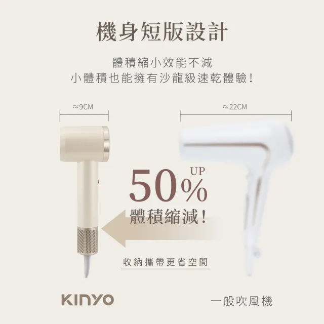 【KINYO】輕潤負離子無刷吹風機(智慧風溫LED燈 2億負離子 附收納袋 KH-9633)