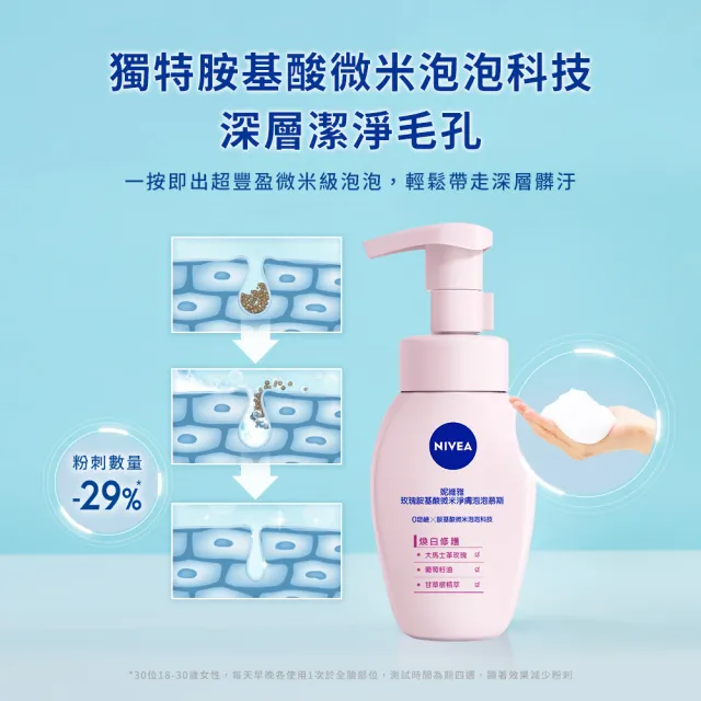 【NIVEA 妮維雅】胺基酸微米淨膚泡泡慕斯系列180mlx3(舒緩/煥白/控油)
