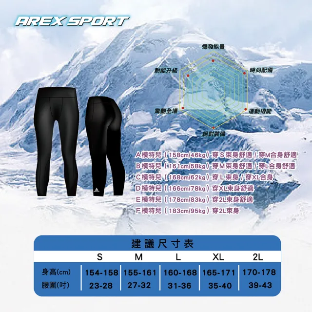 【AREXSPORT】滑雪專家 加大男機能吸排透氣滑雪底層內搭褲 加大尺碼 滑雪褲 內搭男褲 AS-9218