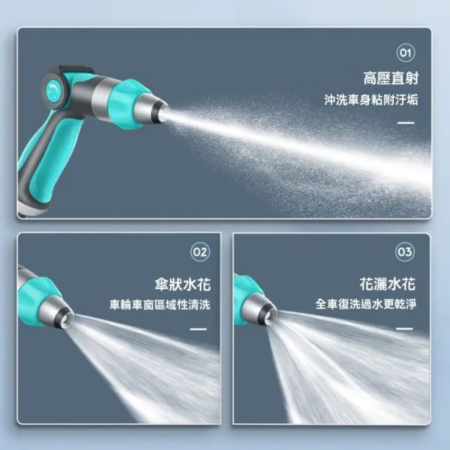 【銘利萊】高壓水槍 洗車器 農用澆水機 澆水器 沖水機 園林澆花器 自動增壓澆水槍 接水龍頭 帶伸縮管套裝