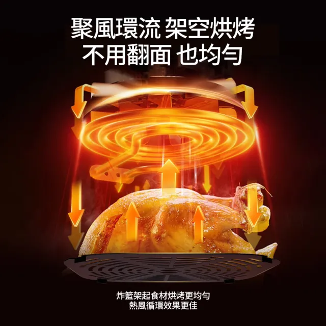 維科特vicote 電烤箱 空氣炸鍋 電炸鍋 家用可視多功能薯條機 大容量蛋糕烘培智能烤箱