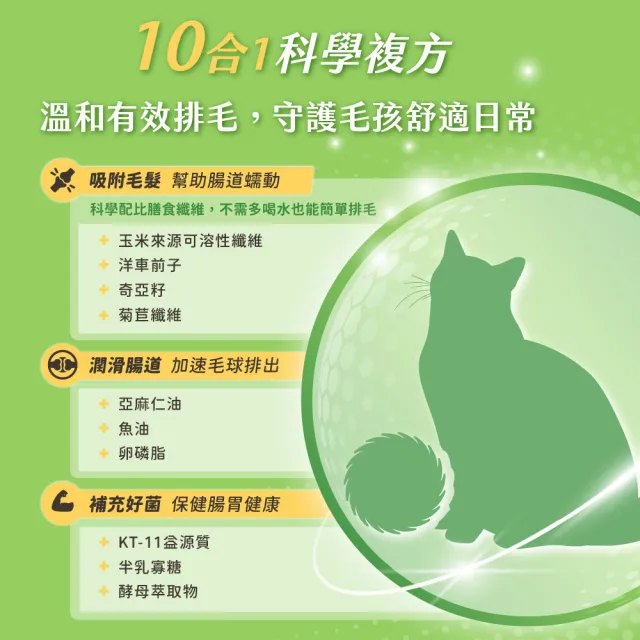 【汪喵星球】保健純肉泥6gx20包（排毛保健/情緒保健/貓肉泥/狗肉泥/寵物保健/貓零食/狗零食）