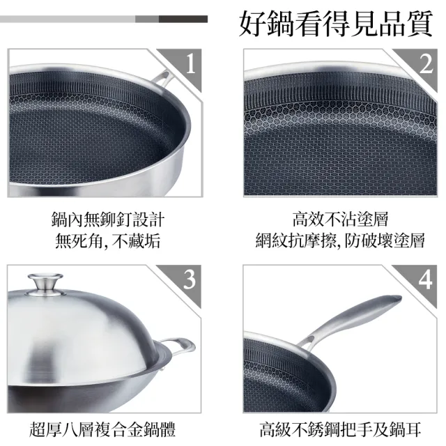 【PERFECT 理想】鈦晶316不銹鋼蜂巢式不沾炒鍋36cm附蓋+煎匙 台灣製造(不挑爐具 蜂窩式 不沾鍋)