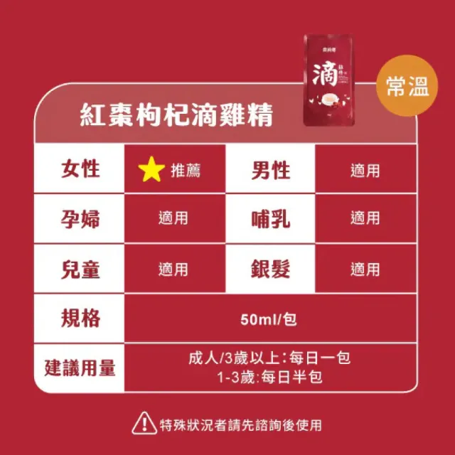 【農純鄉】紅棗枸杞滴雞精禮盒 8入*50ml(共2盒)