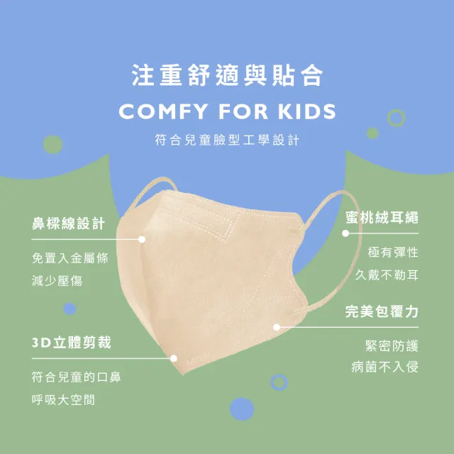 【康菲COMFIZ】康菲小童3D立體醫療口罩(3-7歲適用/多款獨家設計花色/無鼻樑條)