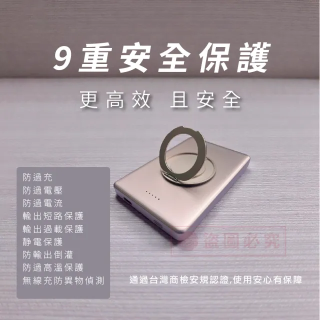 【勁輪】超薄卡片型磁吸固態行動電源 5000mAh CP-01(PD 18W快充．15W無線閃充．360度旋轉支架)