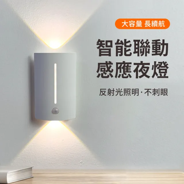 【YOLOMO】磁吸智能感應燈 臥室磁吸床頭燈 可調節三色溫護眼小夜燈 起夜燈 走廊燈