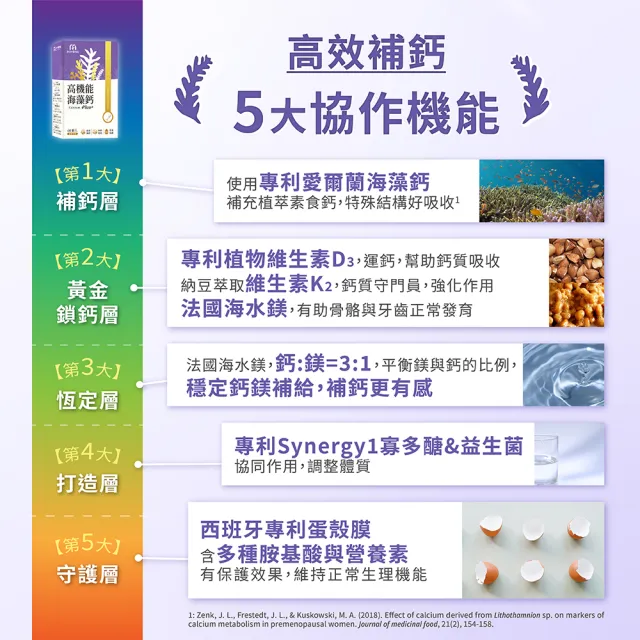 【MIHONG 米鴻生醫】高機能海藻鈣Plus-添加蛋殼膜.維生素D3.納豆萃取物 x1盒(60顆/盒)