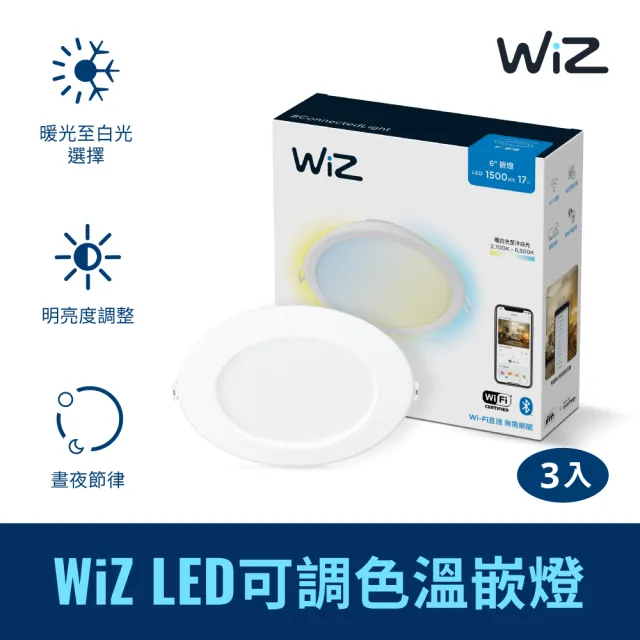 【PHILIPS 飛利浦照明】Wi-Fi WiZ 智慧照明 可調色溫嵌燈 3入組(PW003)