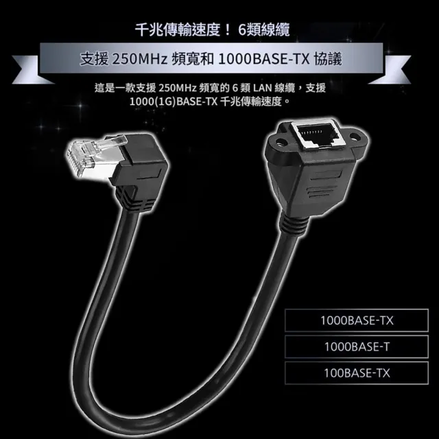 【Fujiei】Cat.6 RJ45公上彎 90度L型彎角/母帶螺絲孔 網路延長線0.3米(公對母)
