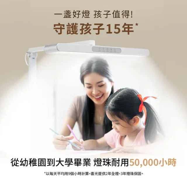 【喜光全光譜】晶靈燈 全光譜健康LED護眼檯燈(座夾兩用 入座感應 休息提醒)