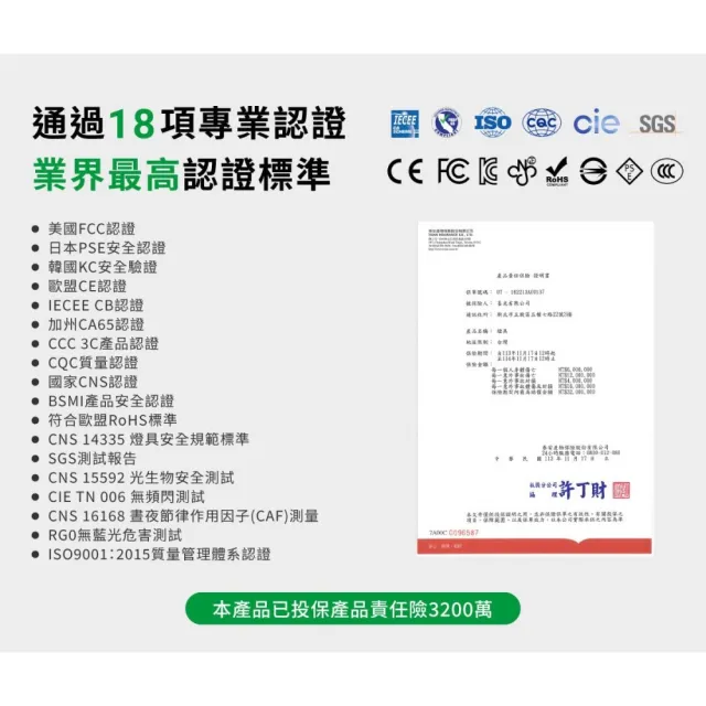 【喜光全光譜】LED專業健康護眼檯燈-TIMAX Professional-鈦星白桌夾款(光線護眼不刺眼 諾貝爾雙院長推薦)