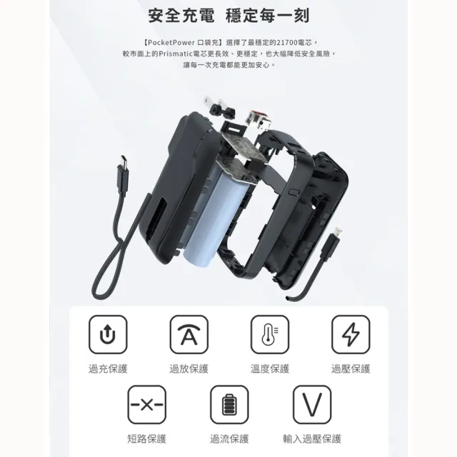 【CHOZEN】PDA102 10000mAh 20W PD雙線快充口袋行動電源 36Wh｜可登機｜自帶線(附萬國轉接頭)