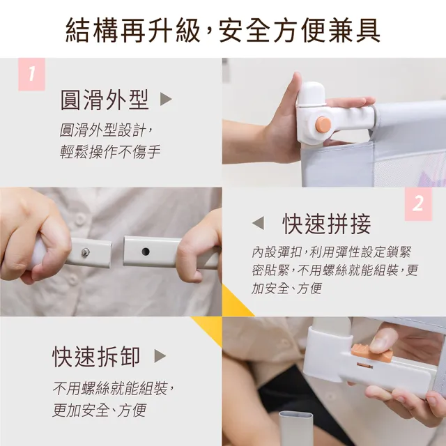 【BestGood 貝貝佳】升降兒童床圍欄口型共4片(更穩更好裝 免螺絲組裝 不限床厚度)