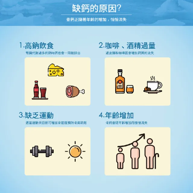 【MIHONG米鴻生醫】愛爾蘭海藻鈣添加全球專利海藻鈣.納豆萃取物.酵母粉 x6包(60顆/盒)