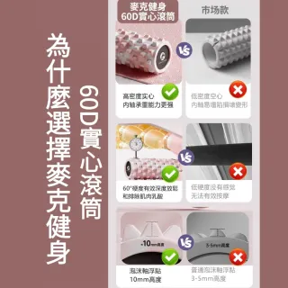 【Michael Fitness 麥克健身】60D高硬度 實心滾筒 45公分瑜珈柱 鑽石渲染瑜珈柱 瑜珈柱 滾筒 瑜伽柱