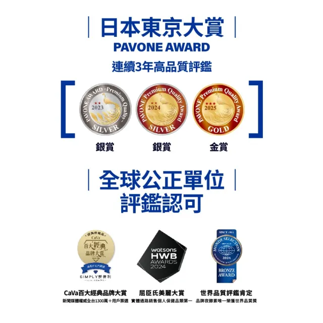 【Simply 新普利】超級夜酵素DX 100顆/盒(MOMO獨家 木村拓哉代言 唯一日韓GABA.168倍酵素.好睡好代謝)