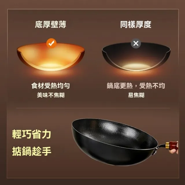 【歐德沐】章丘鐵鍋 炒鍋 不沾鍋 老式炒鍋 炒菜鍋 大炒鍋 錘紋炒鍋(30公分 手工錘紋鍛造 無塗層不粘鍋)