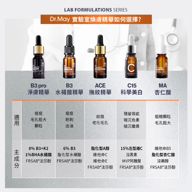 【Dr. May 美博士】B3專業水楊酸精華3入組 超越買一送一(抗痘精華)