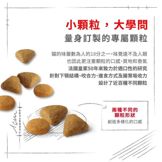 【ROYAL 法國皇家】挑嘴成貓絕佳口感飼料 E35 2KG(貓乾糧)