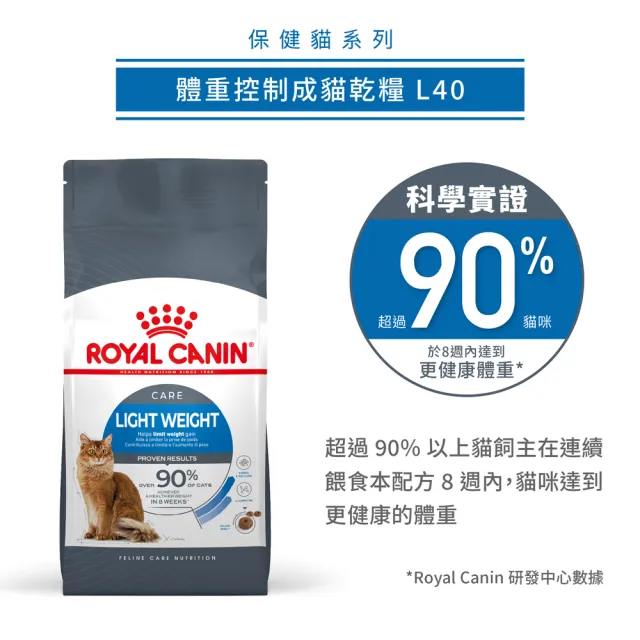 【ROYAL 法國皇家】FCN 皇家體重控制成貓L40 8KG(貓乾糧 貓飼料)