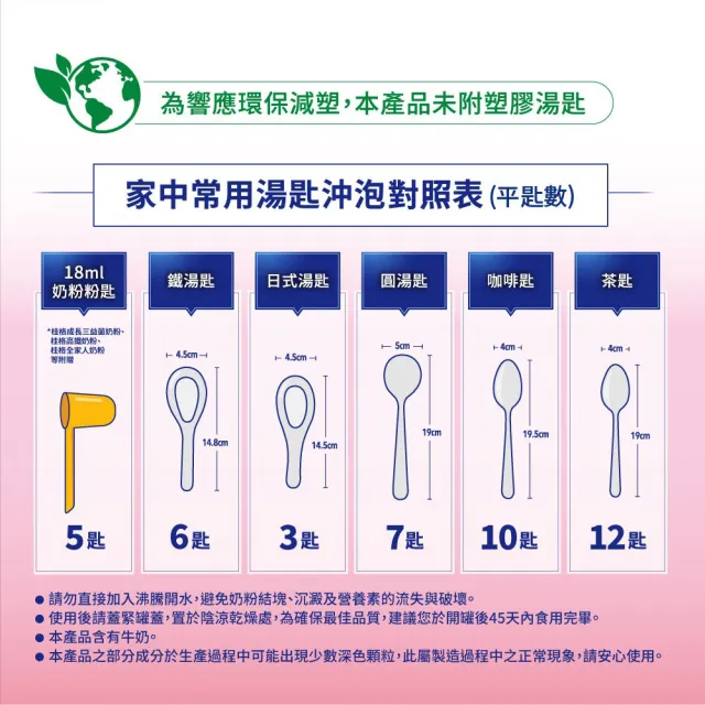 【QUAKER桂格】高鐵高鈣奶粉7倍膠原蛋白1500gX2罐(新舊包裝交替中 隨機出貨)