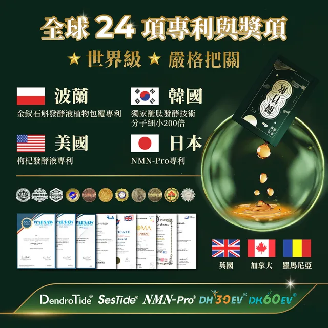 【常春微酵】攢竹飲高酵晶亮30日組 60ml×10包x3盒(葉黃素30mg/金釵石斛/漢方/枸杞/NMN/酵素/水潤/晶亮)