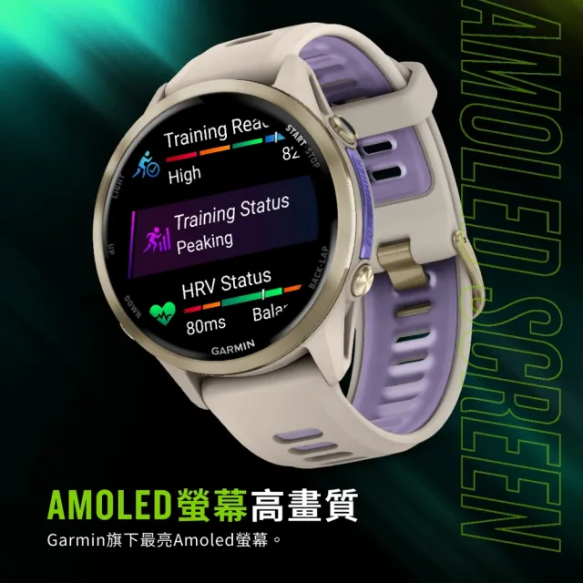【2026】garmin 手錶推薦10款高評價garmin 手錶品牌排行 | BALIMAN情報局