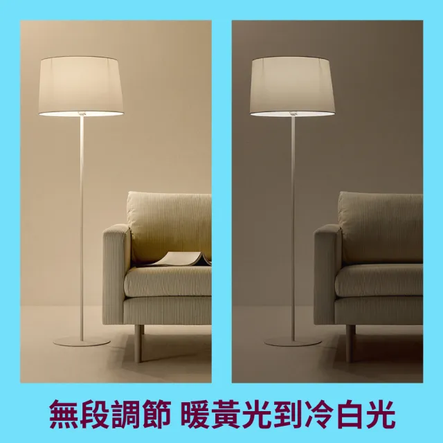 【Philips 飛利浦】Wi-Fi WiZ 智慧照明 可調色溫嵌燈(PW003)