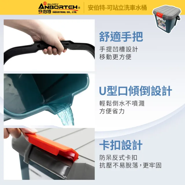 【ANBORTEH 安伯特】極淨洗車組合(超值10件組) 洗車用具/洗車用品/自助洗車