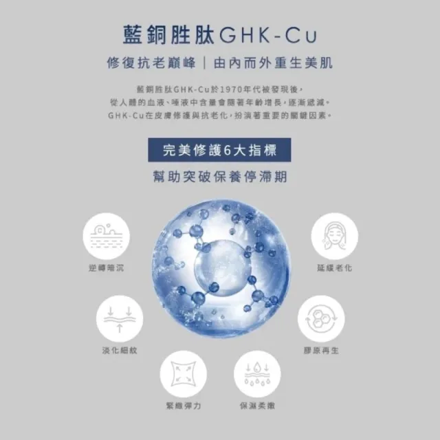 【BellaMaia 蓓拉瑪雅】藍銅胜肽抗皺霜 50mlx2入(輕柔呵護 強勢抗老)