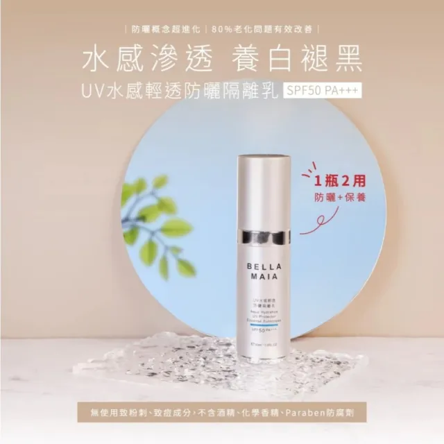 【BellaMaia 蓓拉瑪雅】緊膚保溼水凝露100mlx1入+UV水感防曬隔離乳30mlx1入+超導輕絲活膚水潤面膜2片