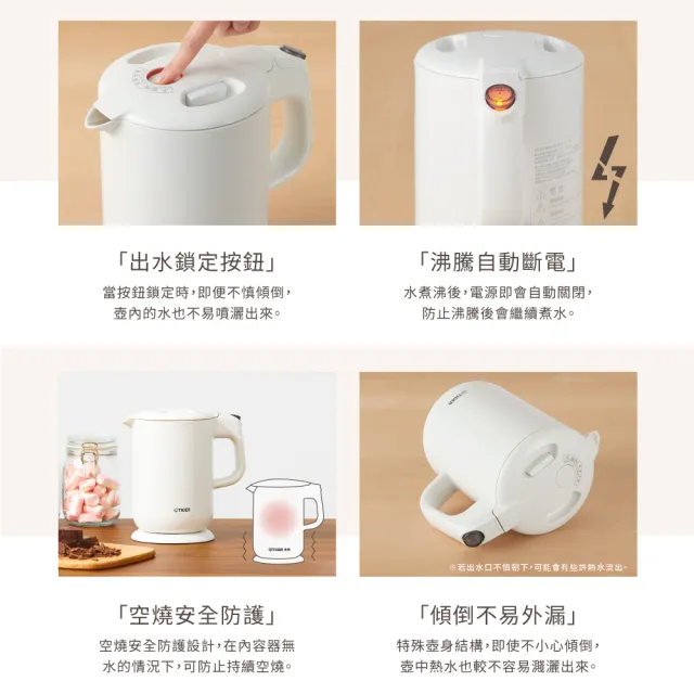 【TIGER 虎牌】微電腦電氣快煮壺1公升(PCG-G10R)