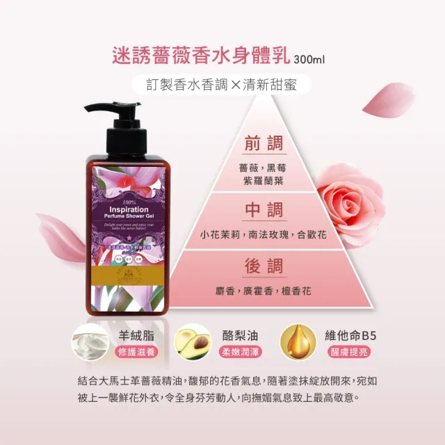 【Timaru 堤瑪露】名品香水潤澤身體乳300mlx6(巴黎貴族/迷誘薔薇/神秘裸香-可選)