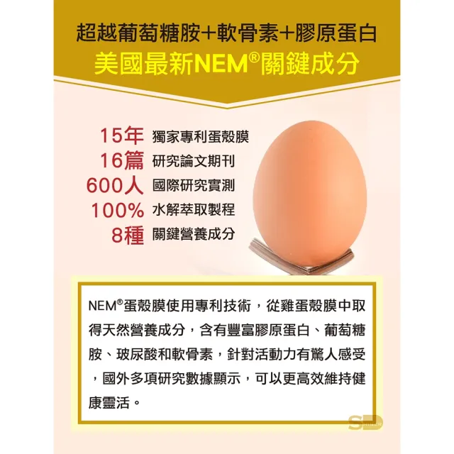【旭能醫藥生技】中秋節禮盒 耐固膜強化膠囊禮盒組(3瓶/組)